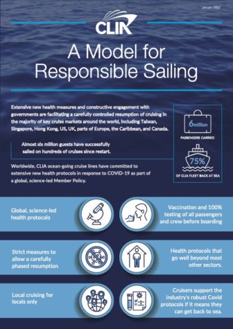 A Model for Responsible Sailing copy